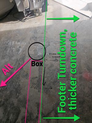 Floor Box and Trench - Saw Cutting