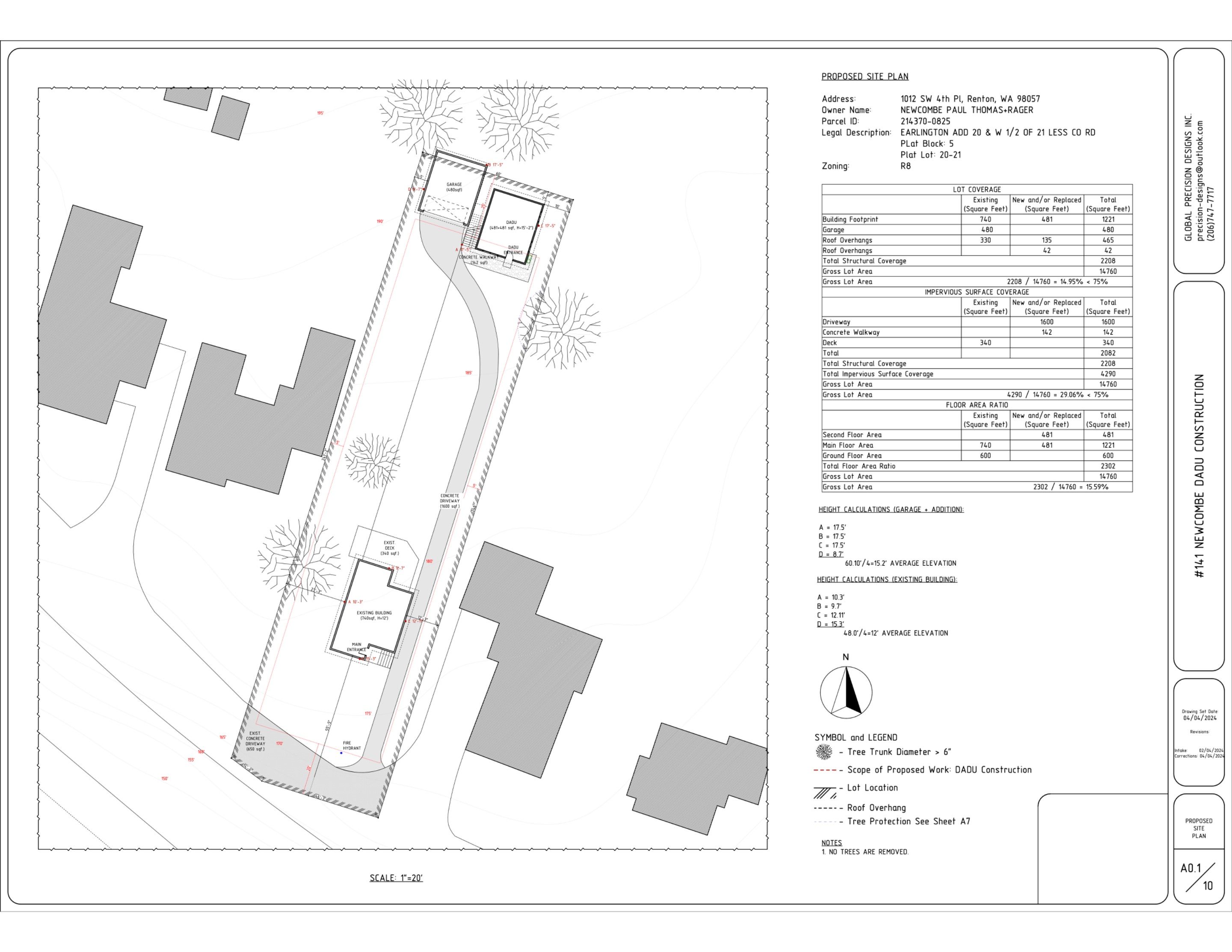 Residential Drainage System Installation in Renton by Sound Tree Care LLC