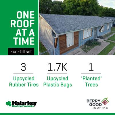 Roof and Gutters.