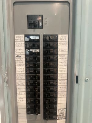 Shed Electrical Service & Panel Installations