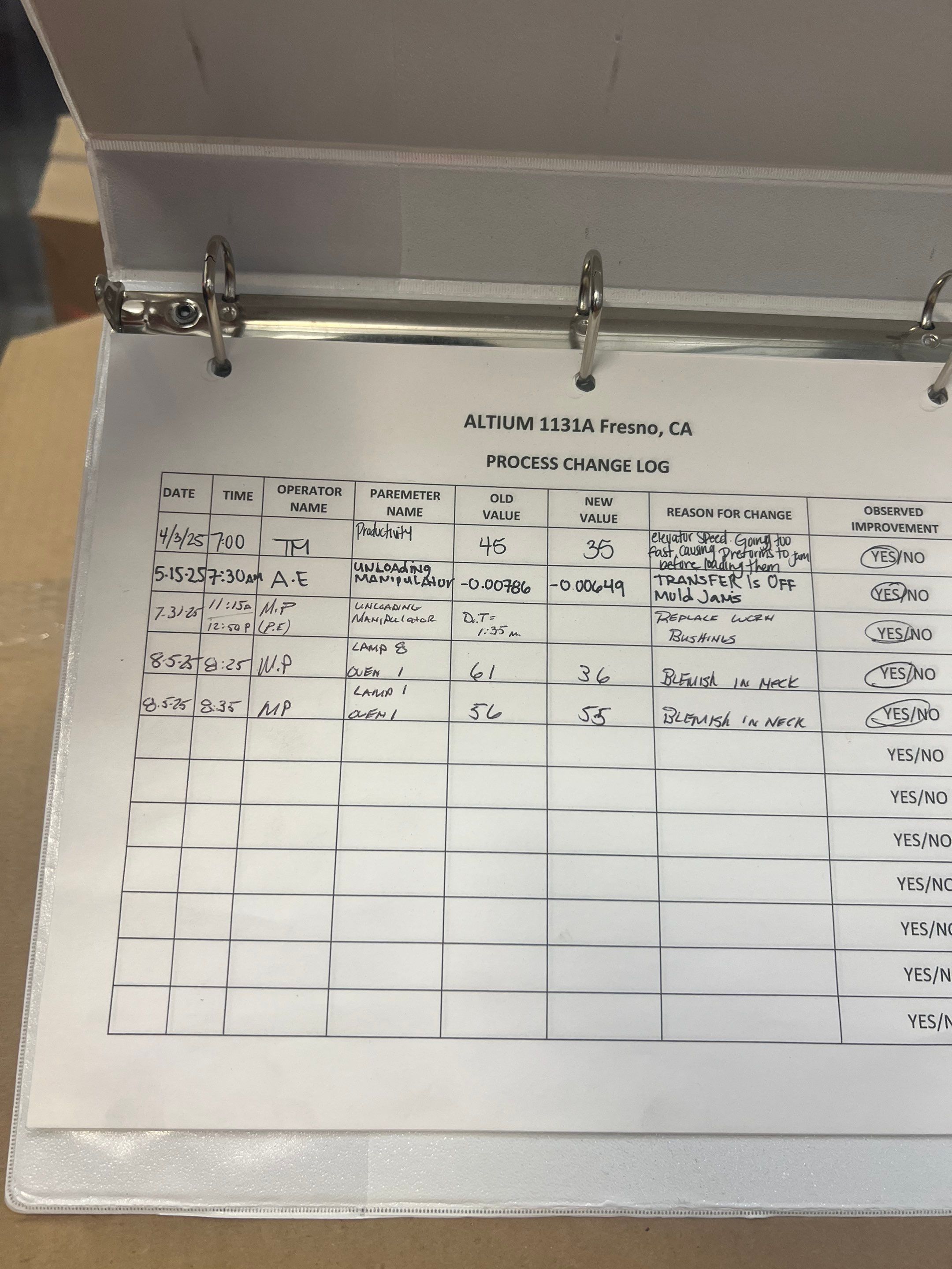 Project in Fresno by Altium Packaging