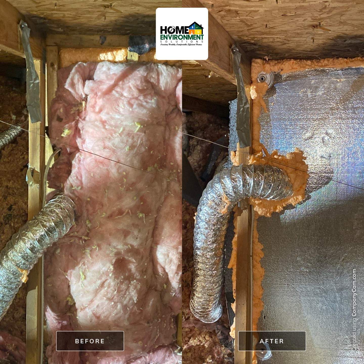 Condensation Problem Resolved by Home Environment Solutions