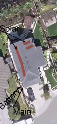 7790 Sqirrel creek dr