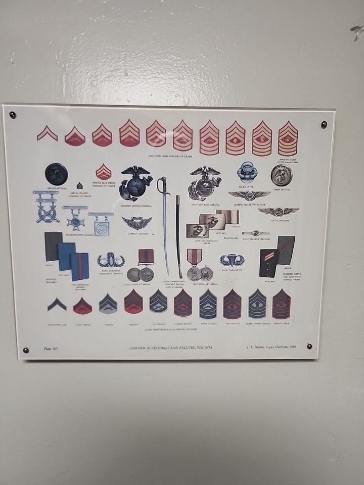 museum using Feet for walking by G&H Home Tech Pros LLC