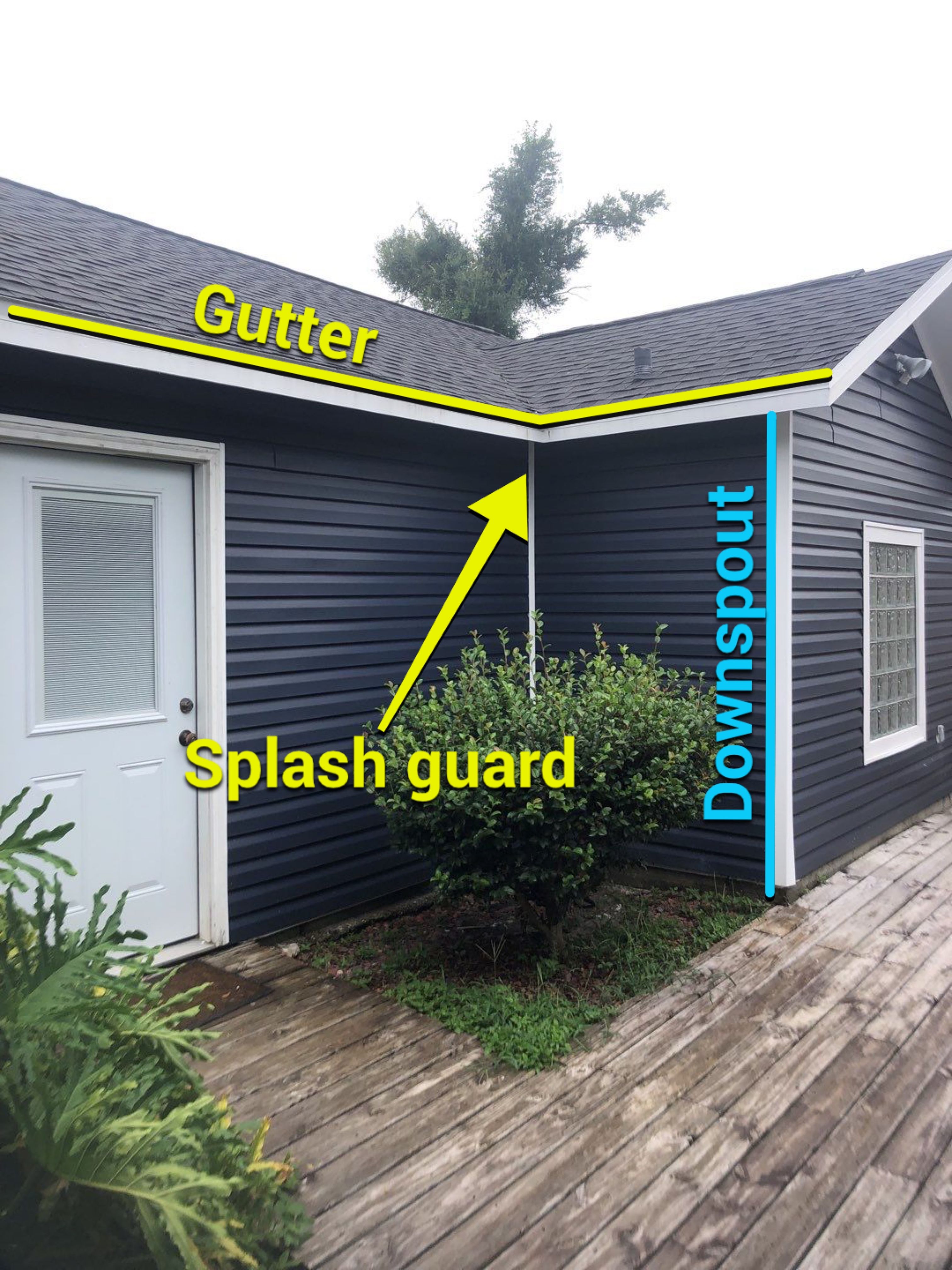 Gutter Installation using K-Style Seamless Gutters by Gutter Professors