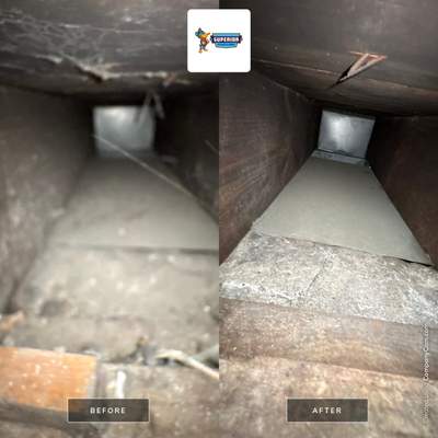 Comprehensive Air Duct in Pittsburgh, PA