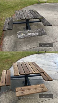 Project in Antioch