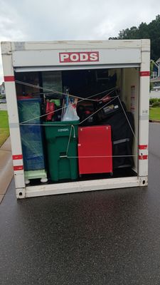 Load
