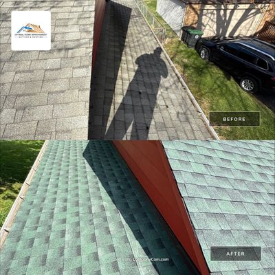 Roofing with GAF