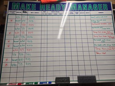 Project in Renton