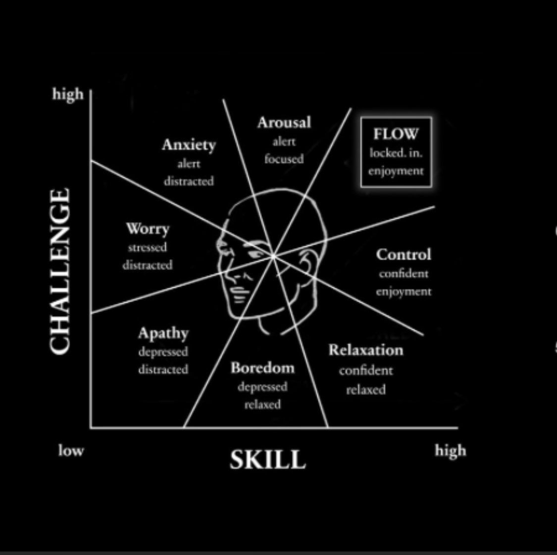 Project in McKinney, TX by NIMBUS GENERAL CONTRACTORS, LLC