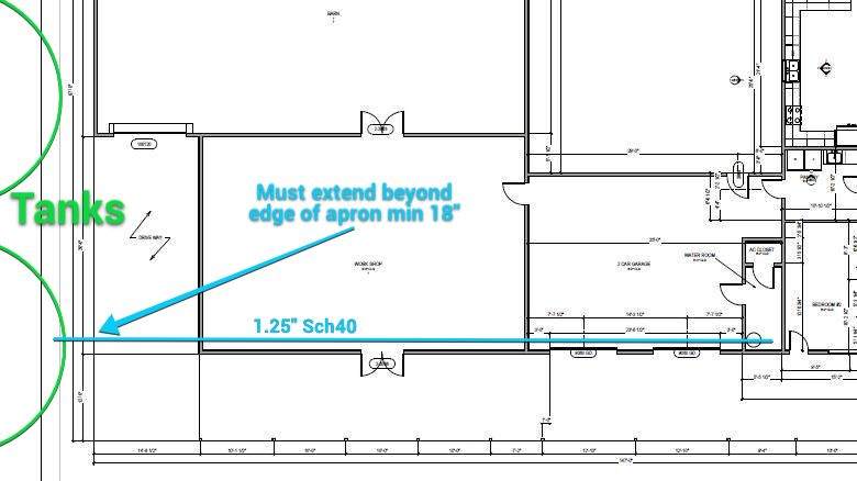 Sometimes 2 is better than 1! by Hill Country Rain Water