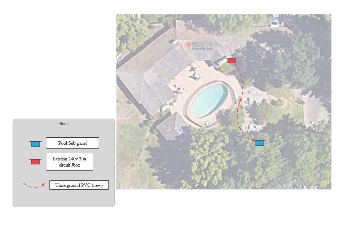 Pool sub panel replacement by Peach Electric Inc