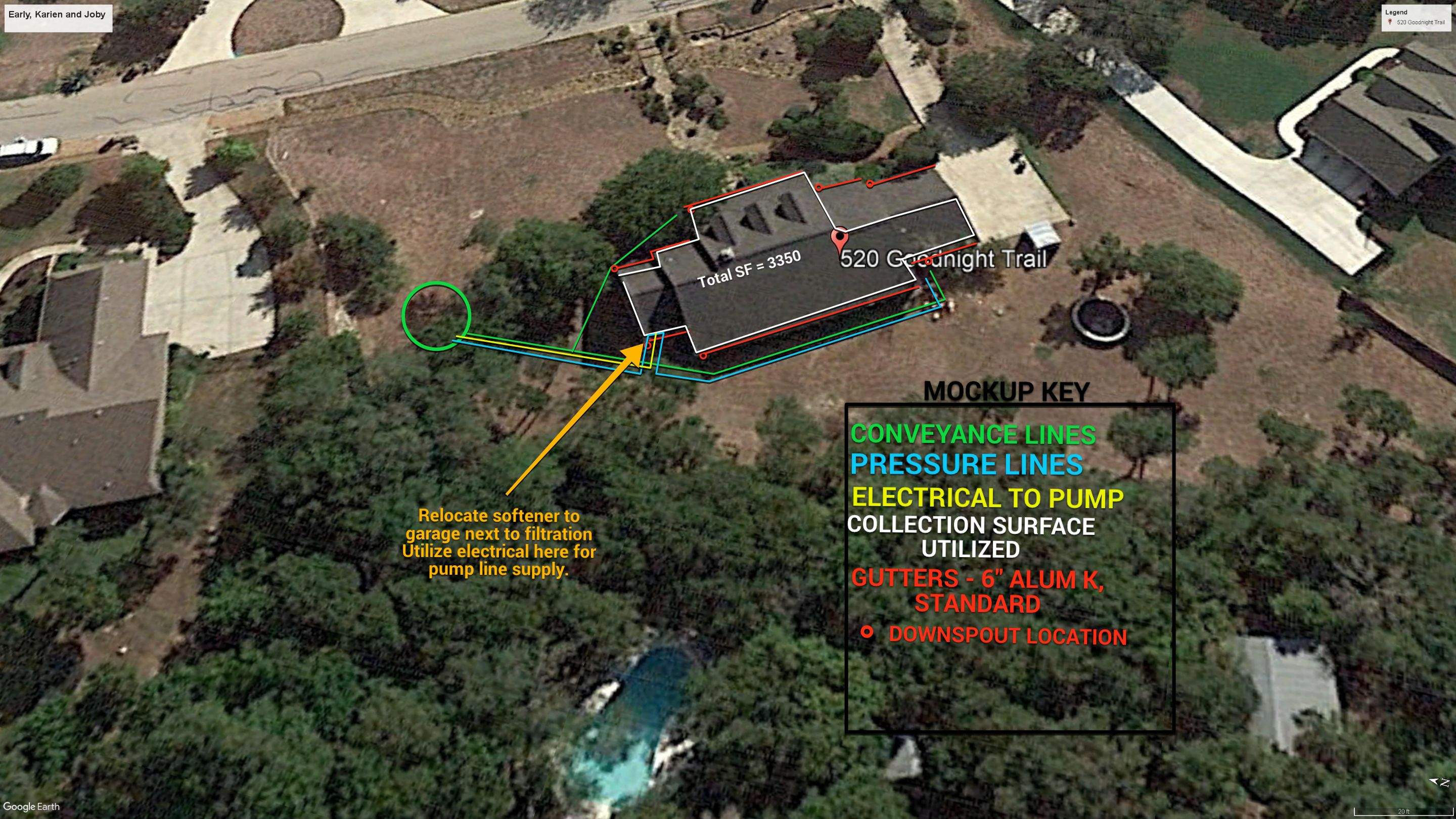 Primary water source to eliminate dependency on Public Water supply! by Hill Country Rain Water