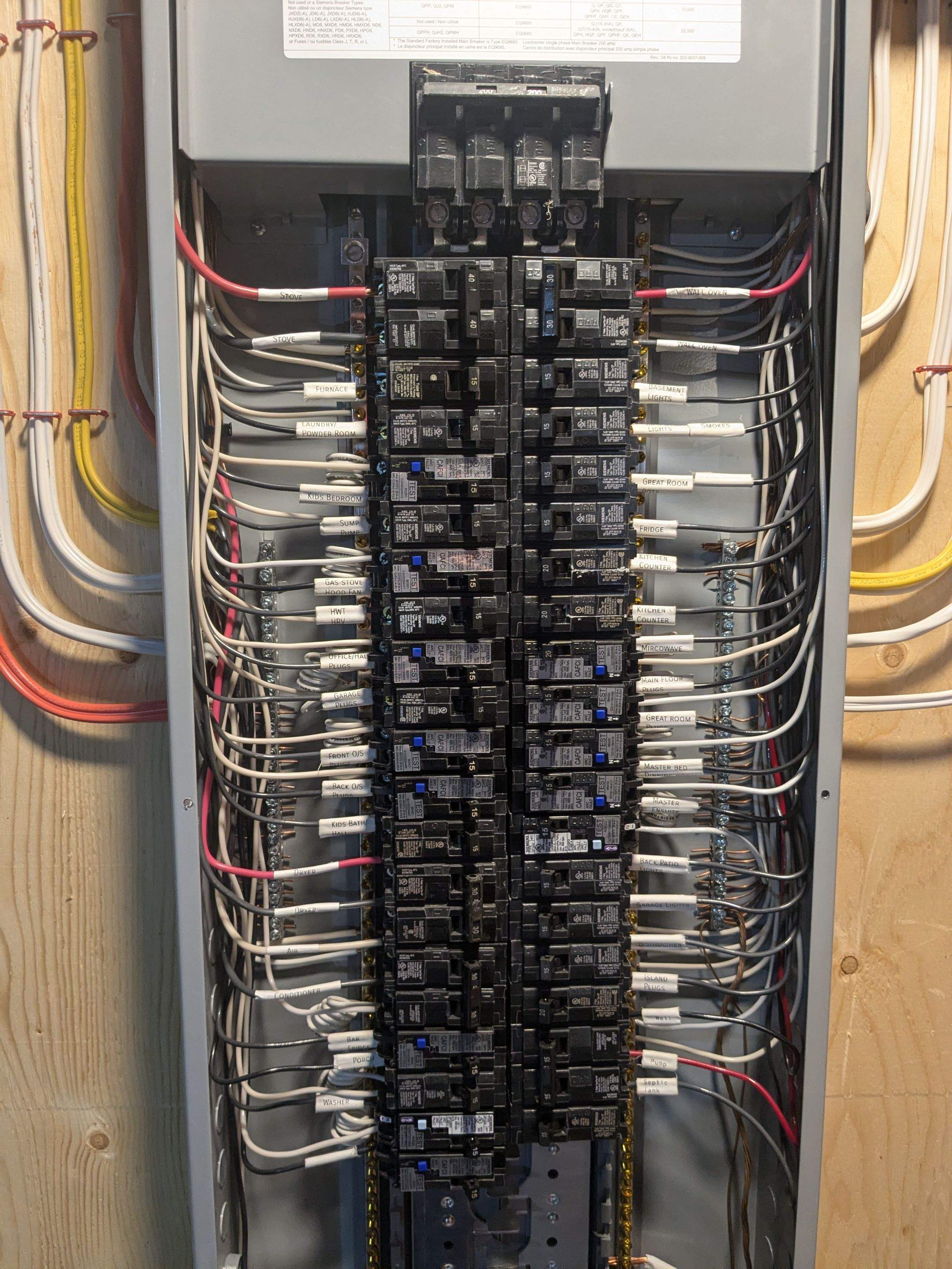 Service Upgrades  by CircuiTree Electrical Solutions