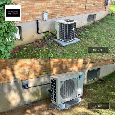 New Air Handler & Heat Pump Installation using Daikin Fit Series Equipment