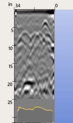 Slab Scan / Reinforcement Locate by Alsip Locating Service, LLC