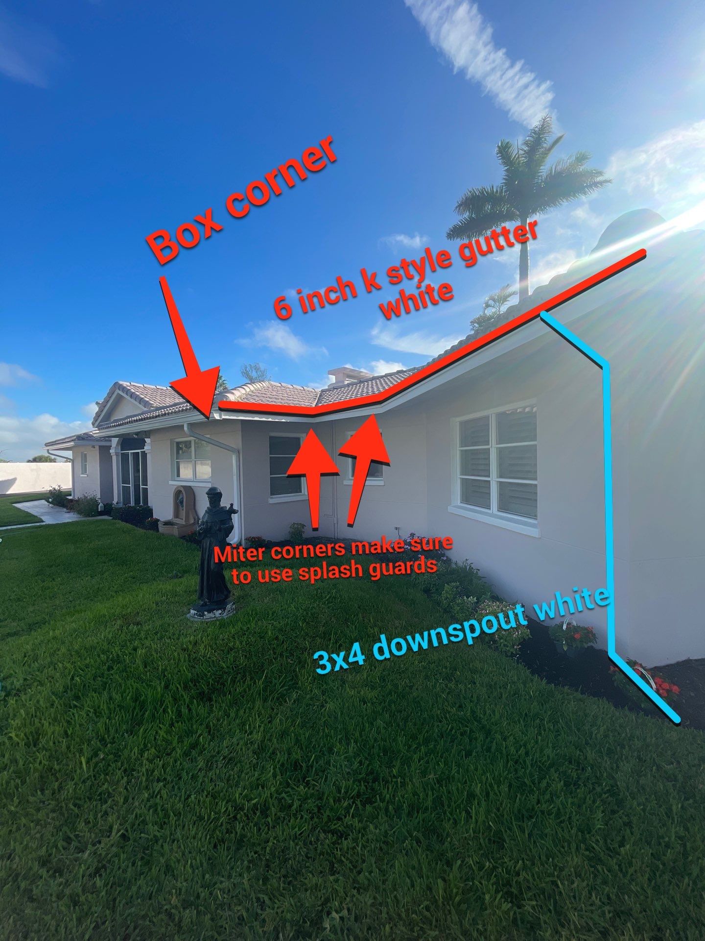 Box Corner K-Style 6-inch Seamless Gutter in Sarasota FL by Gutter Professors