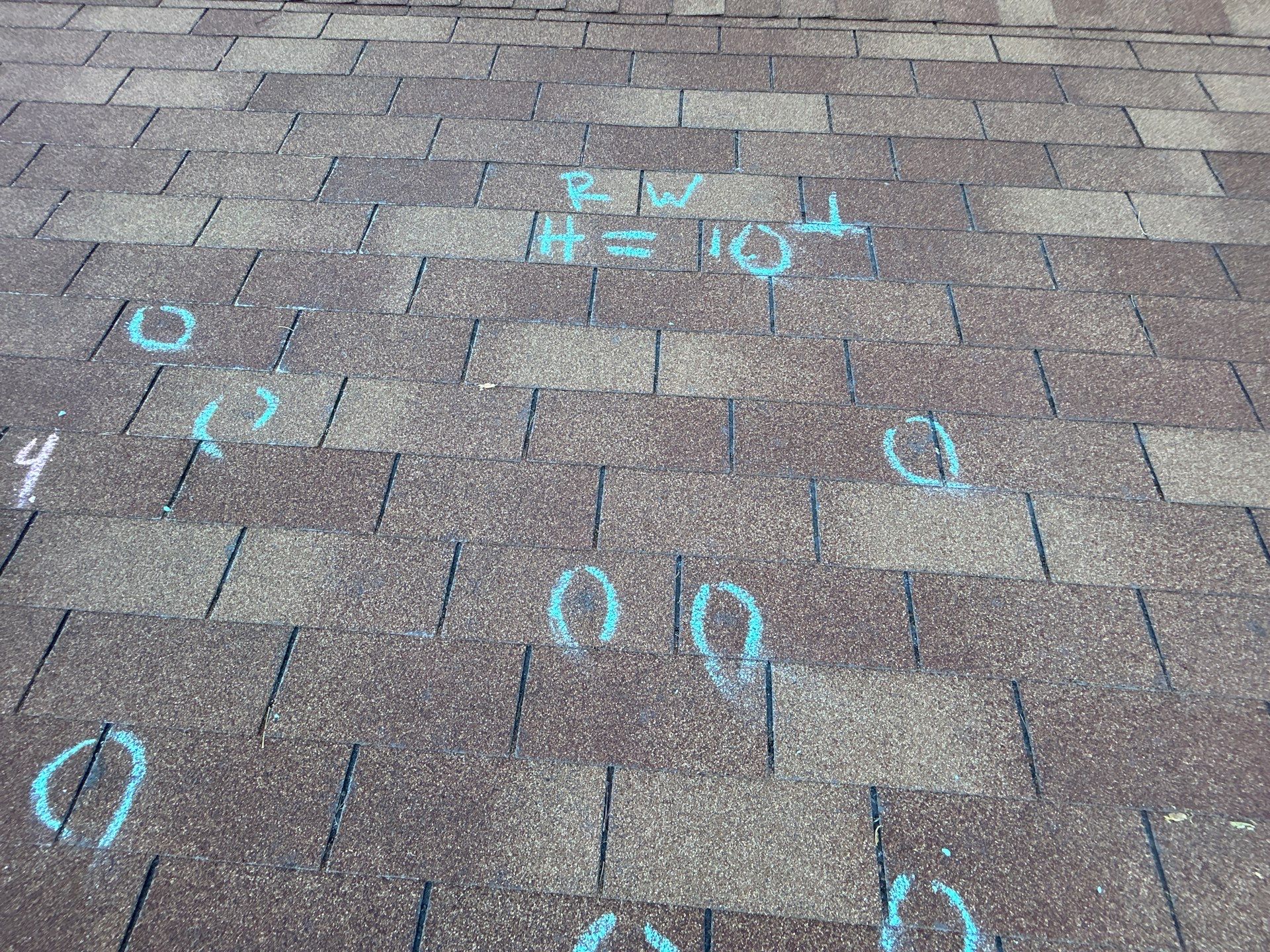 [Almost] All Trades by REPS OF TEXAS