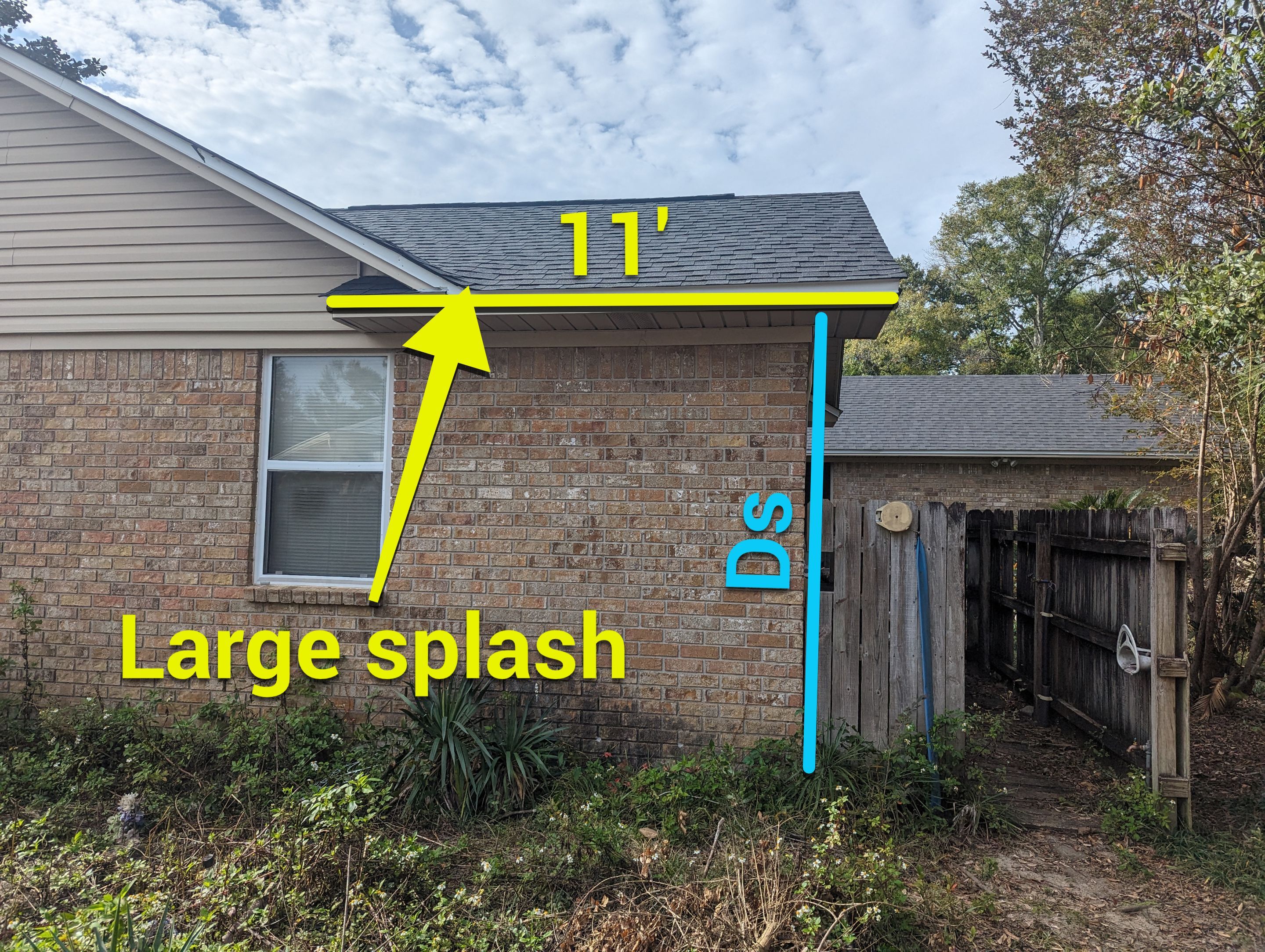 Splash Guard Gutters in Pensacola FL by Gutter Professors