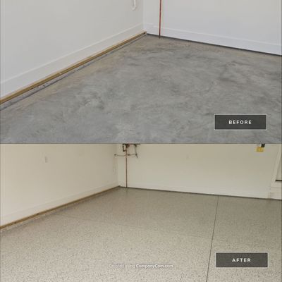 Garage Makeover Using Cabin Fever