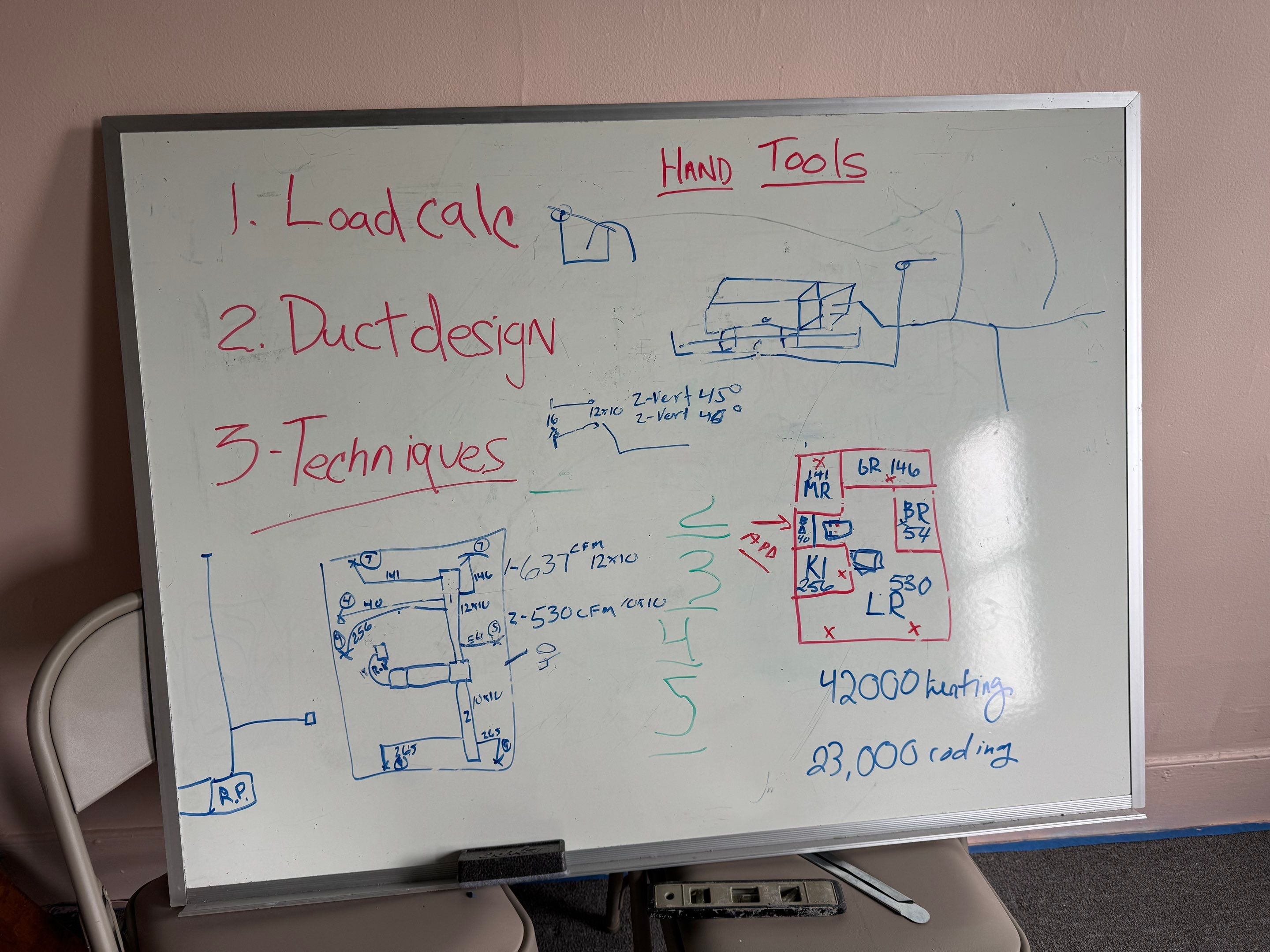 Beacon, NY — Heat Pump Upgrade for Mold Allergies by Shelter Air