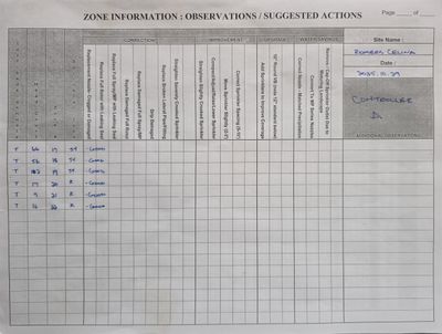 Romers Catering Celina