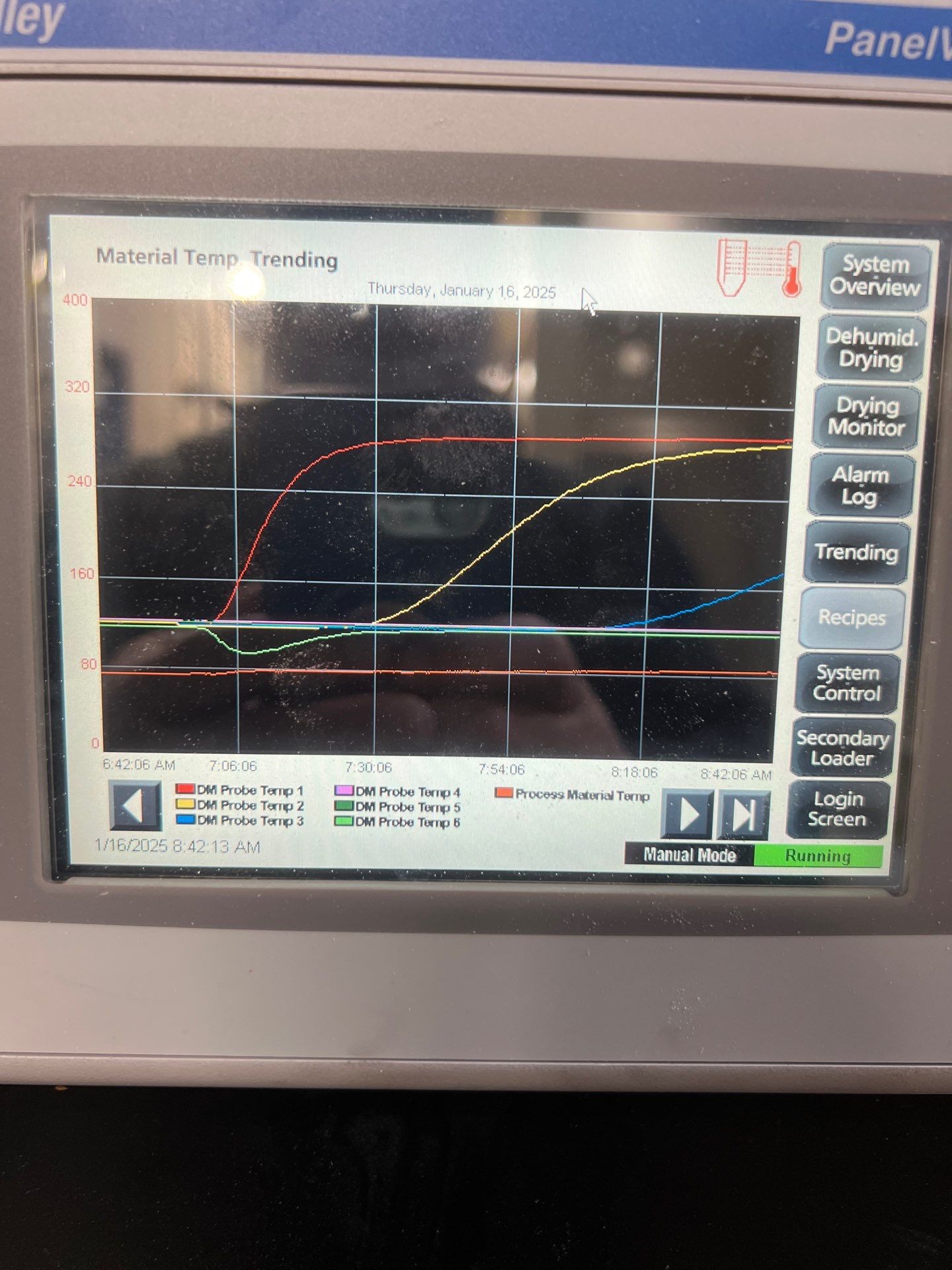 Lenexa 51.9g preform qualification using PET by Altium Packaging