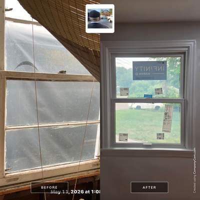 Window Transformation 