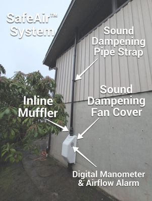 Subslab SafeAir™ System