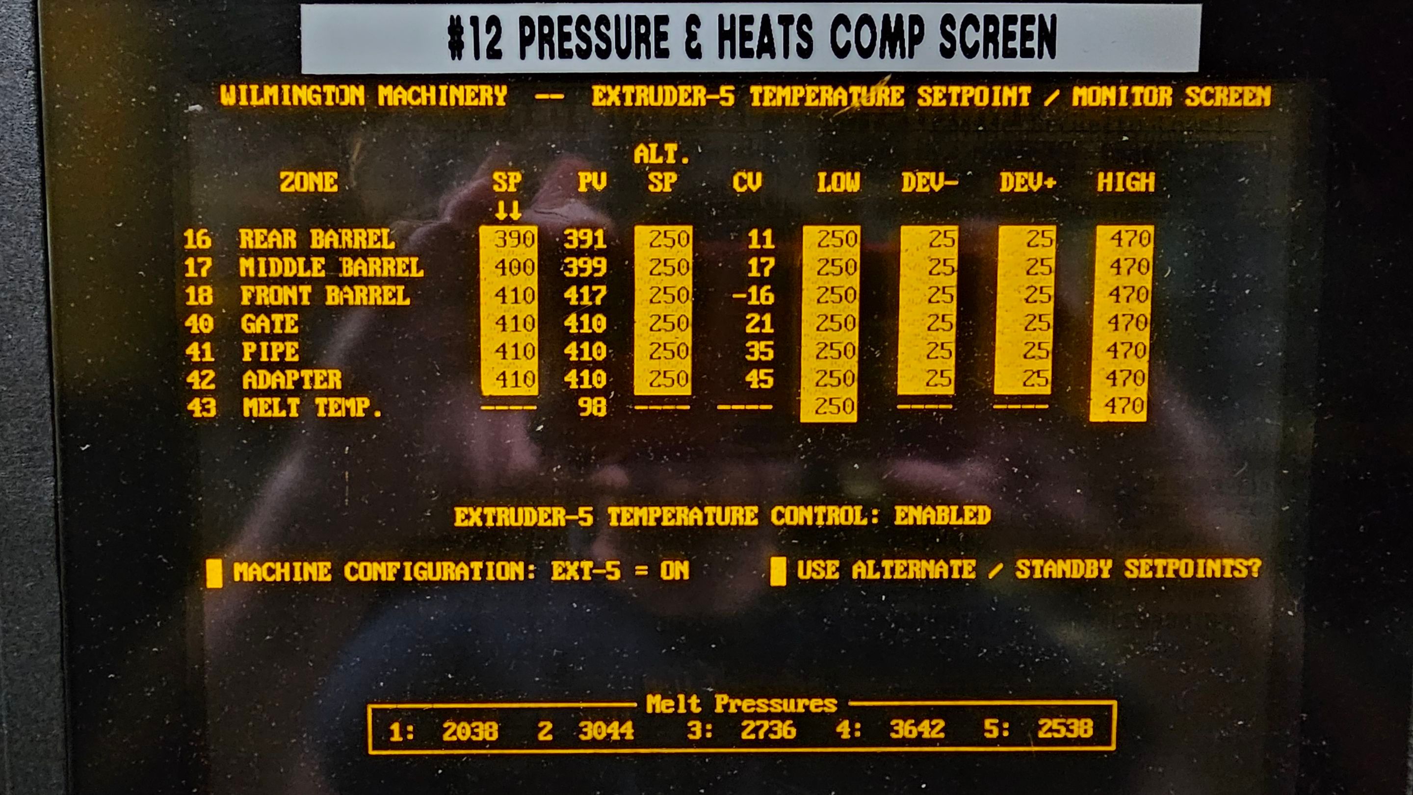Project in Santa Ana by Altium Packaging