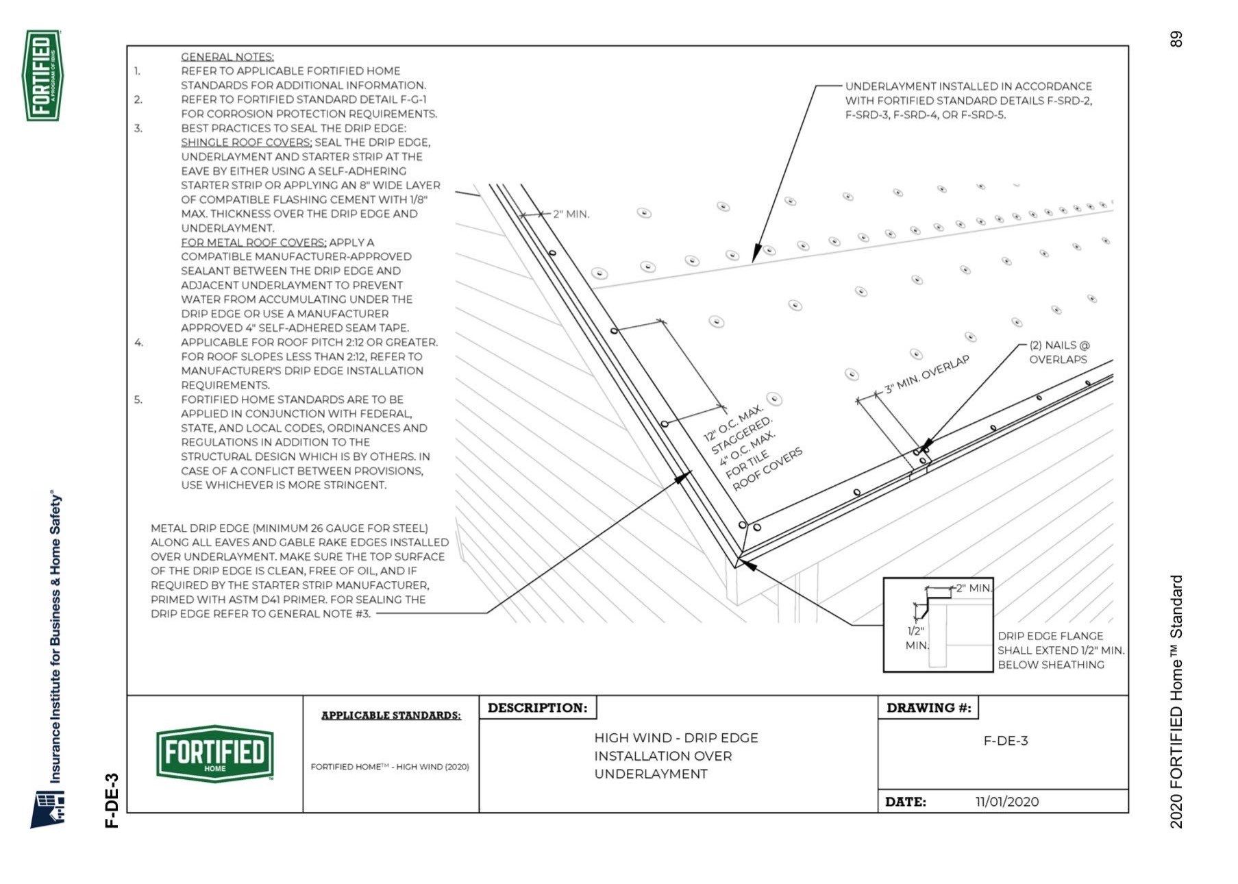 FORTIFIED ROOF in Rochester by Forever Fortified