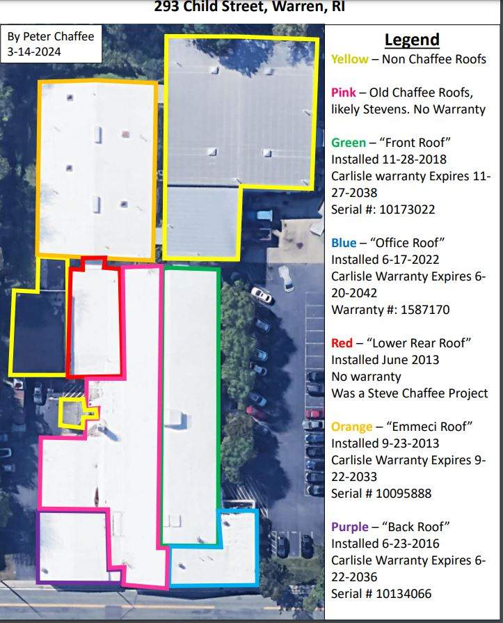 CIR HQ Evolution - Roof Pre-Purchase by Chaffee Roofing