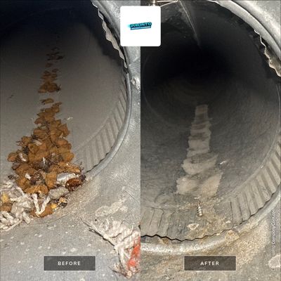 Air Duct Cleaning Haymarket, VA