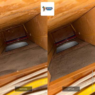 Air Duct Cleaning in Negley, OH