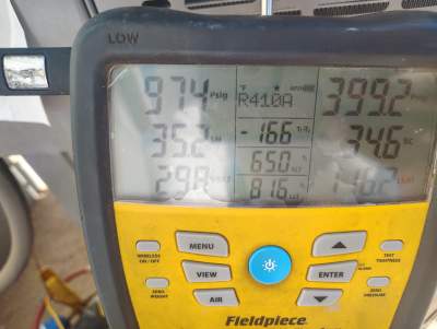 Project in Maricopa