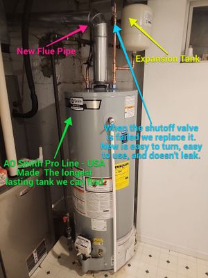 Water Heater Installation using AO SMITH PRO LINE 40 gallon