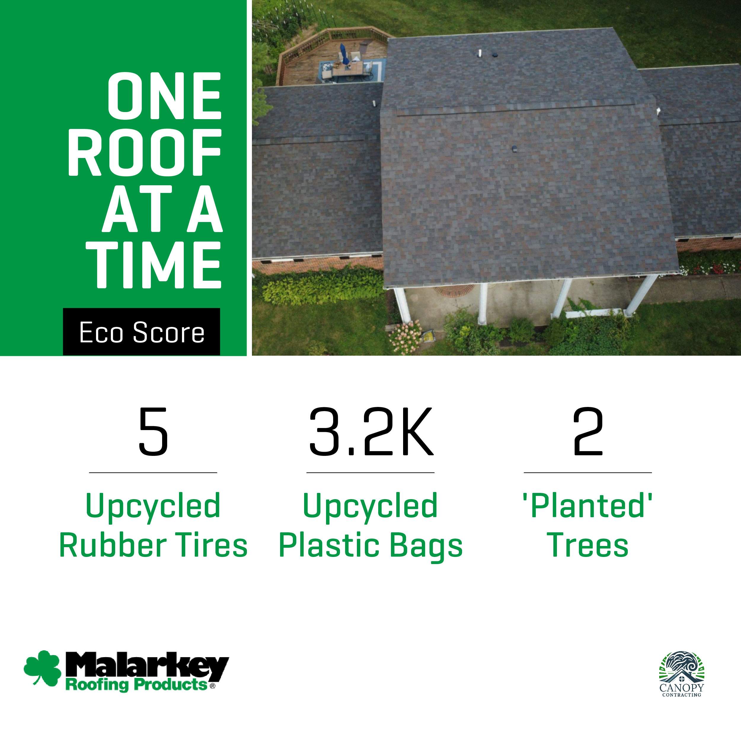 Malarkey Vista AR Roof Replacement in Chillicothe by Canopy Contracting