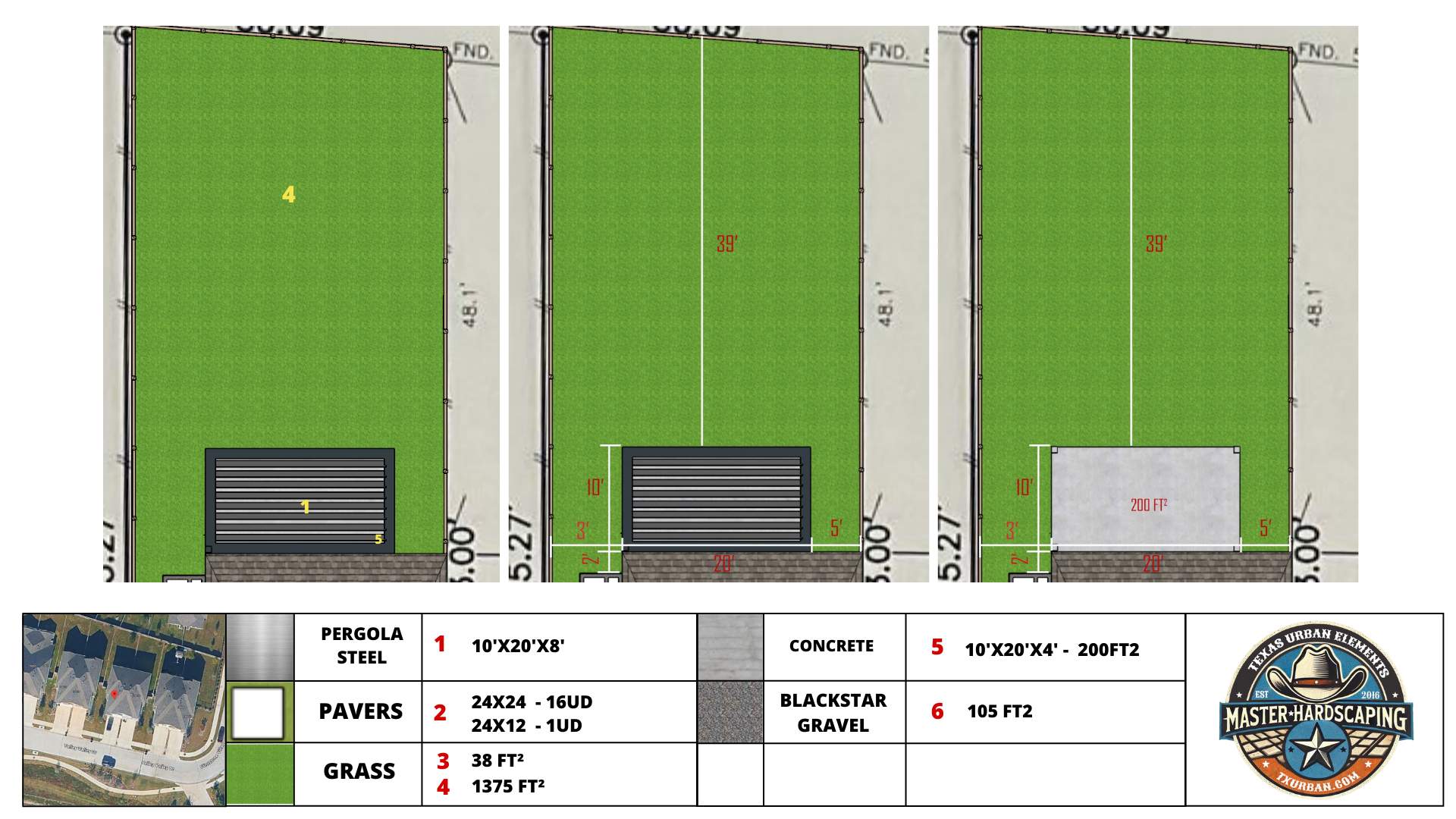 Approved! Axel’s Full Backyard Vision Secured with Our 3D Design Service! 📄✅ by Texas Urban Elements