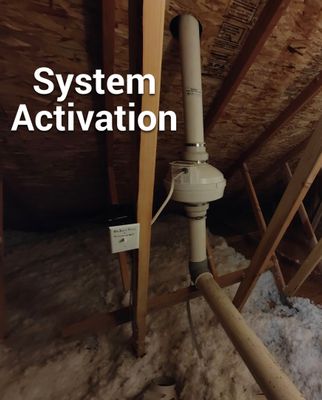 System Activation