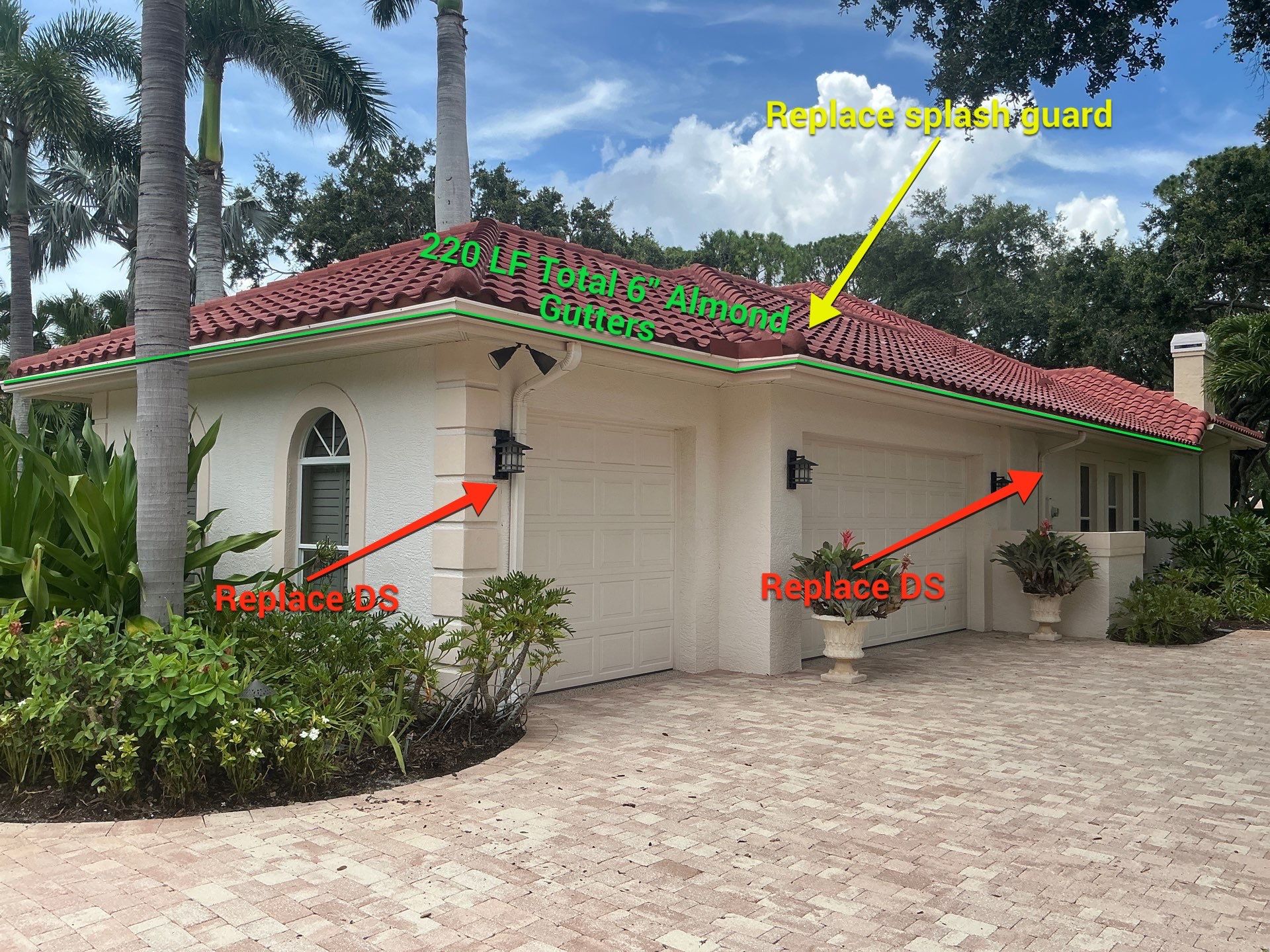 Splash Guard Gutters for Rainy Season Protection in Osprey FL by Gutter Professors