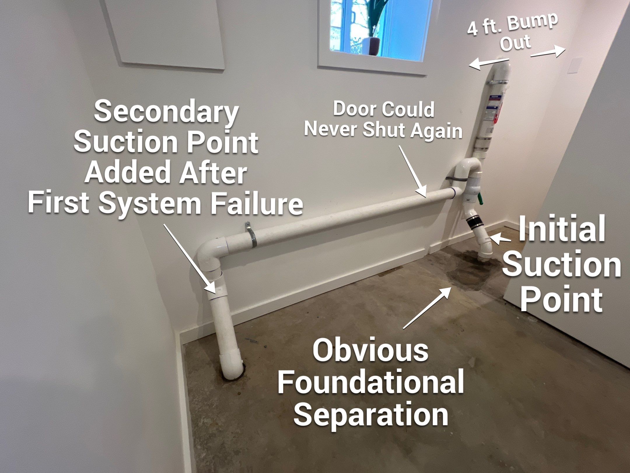 Competitor's System Replacement by JustRadon.Com