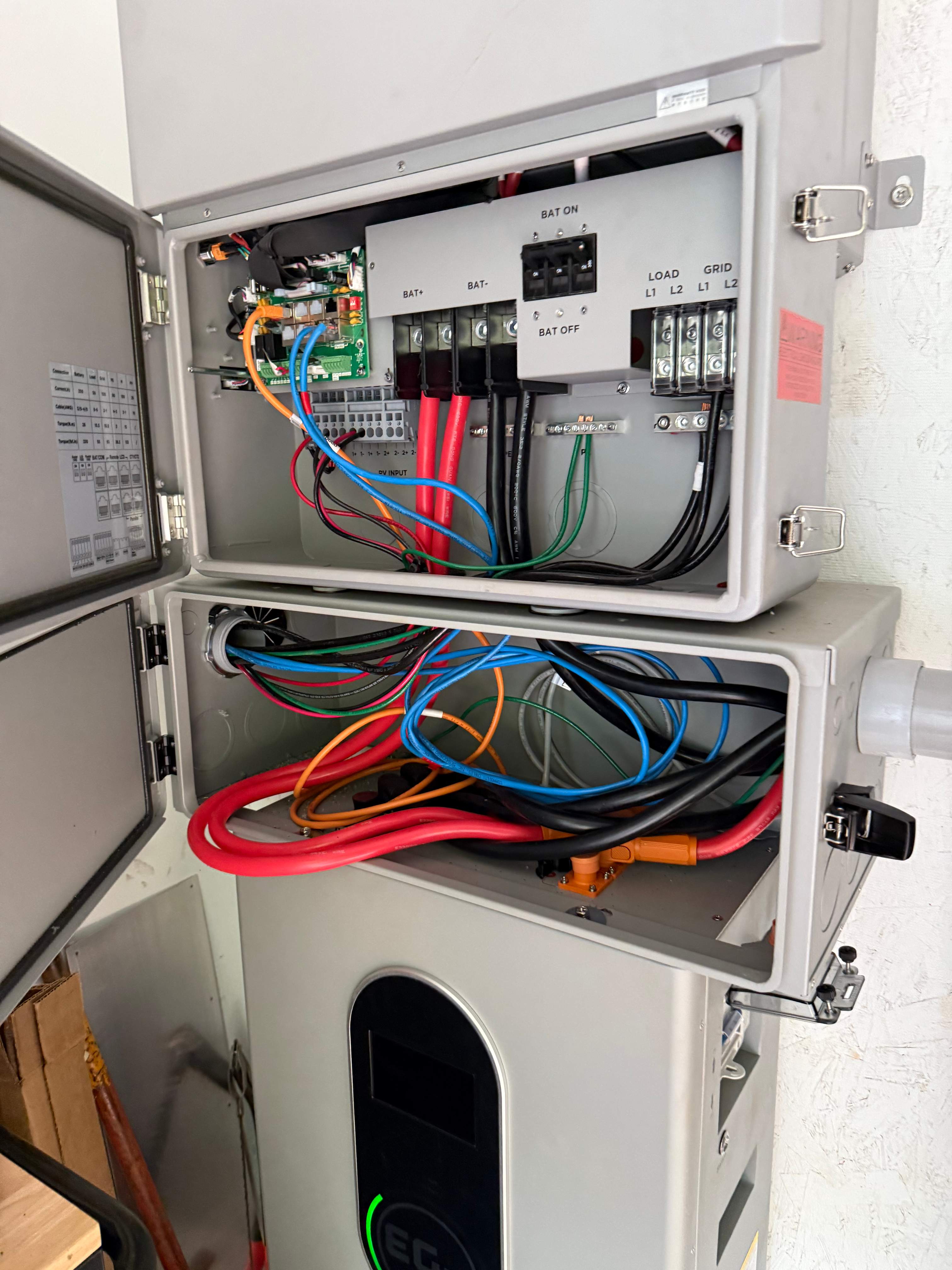 Elijay Ga Project by Zero Grid Power Solutions