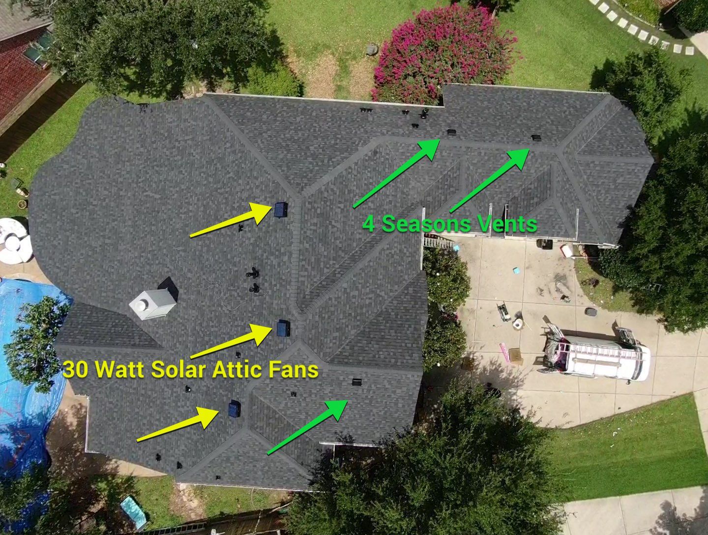 Residential Roof Replacement in Keller TX by Becker Roofing and Exteriors