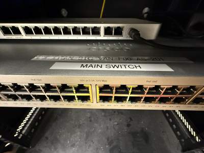 Structured cabling installation by CimaSolutions