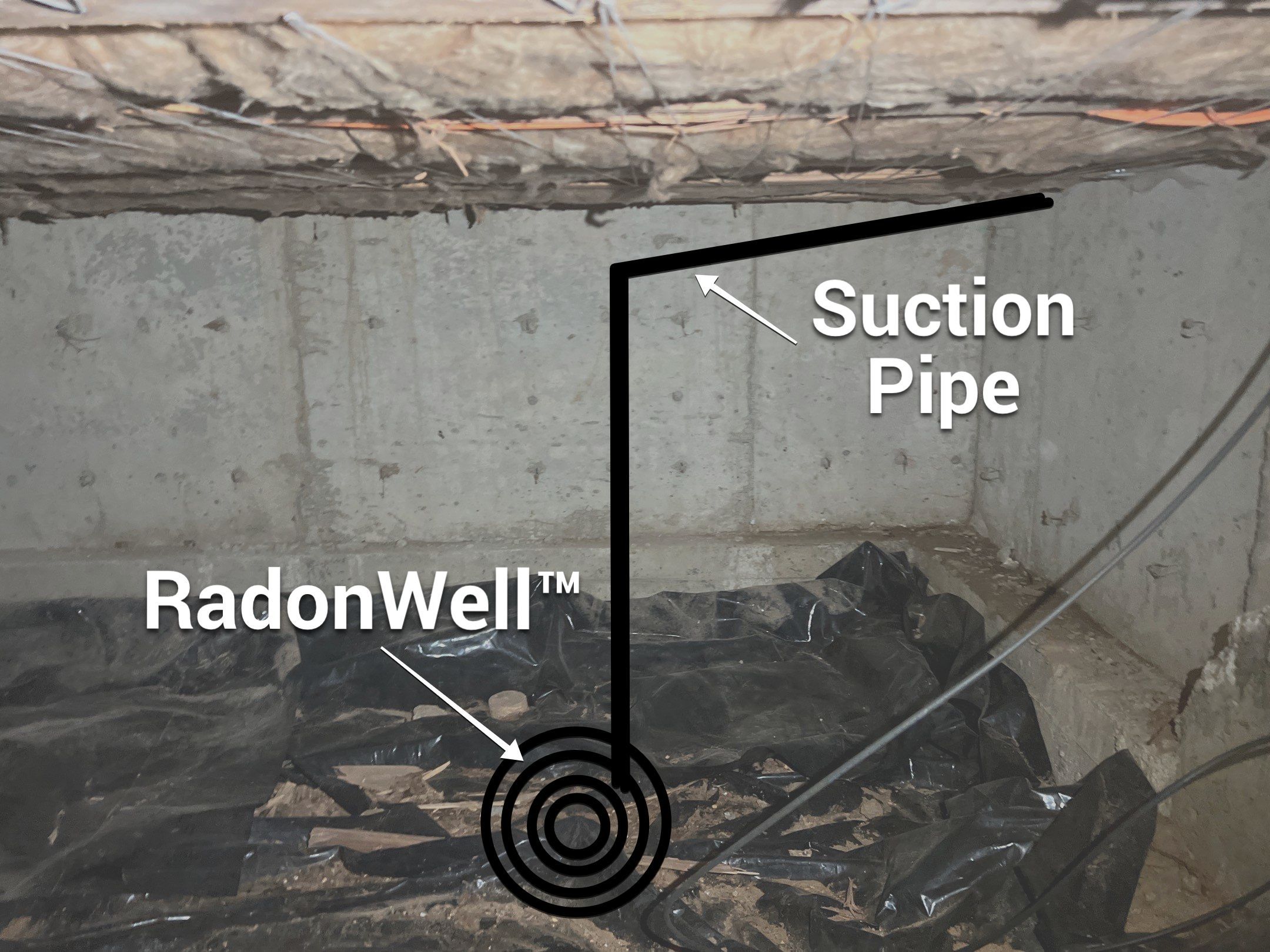 Radon well by JustRadon.Com
