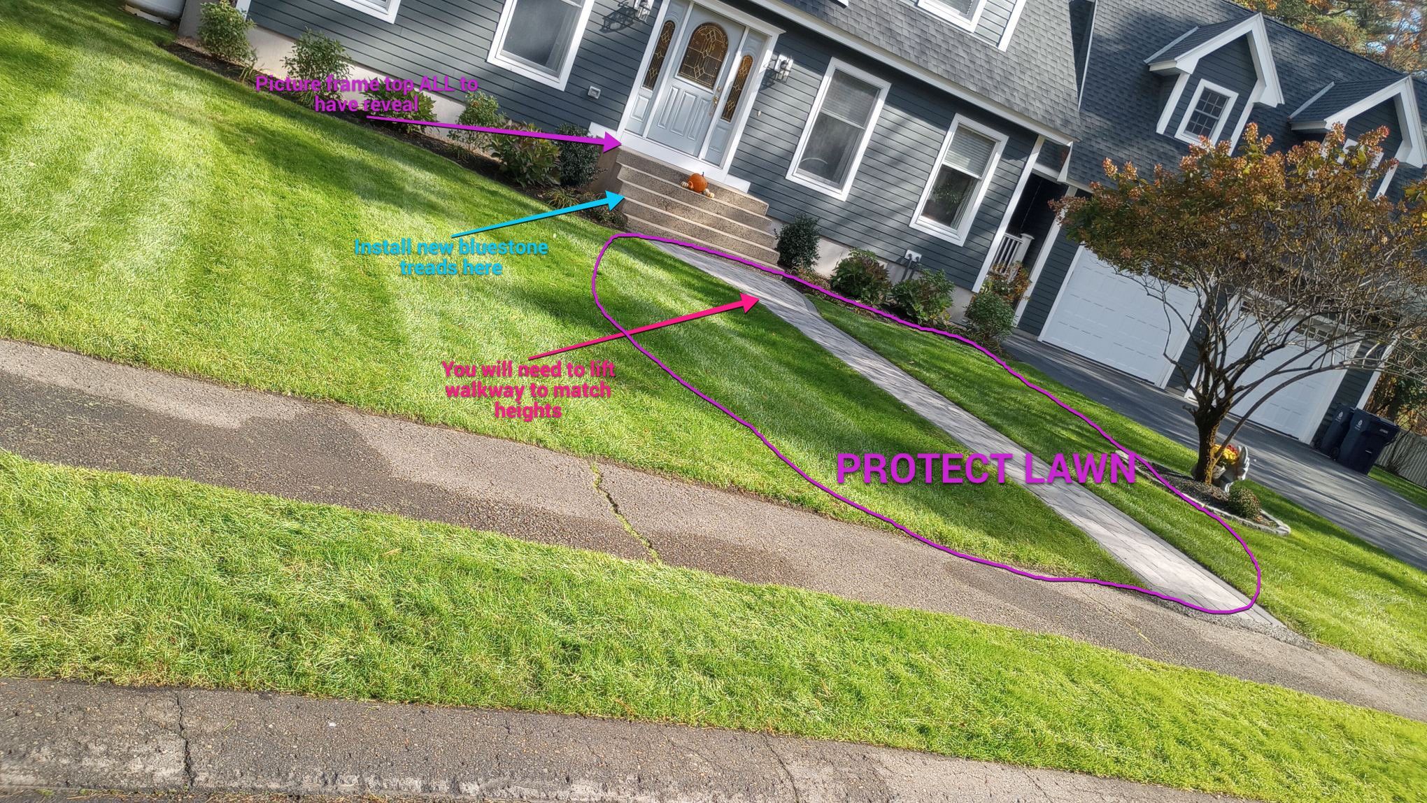 Front Entry Refresh  by Cole Landscaping Inc