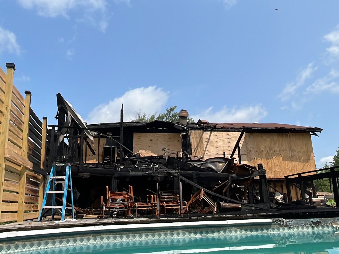 Total Fire Loss by G2