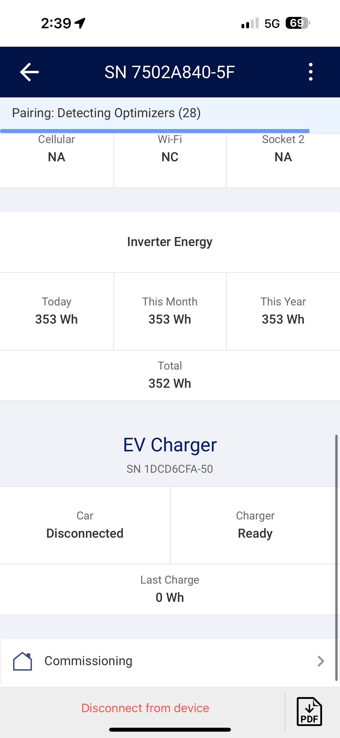 SolarEdge Residential Solar System and EV Charging Installation in Yorba Linda by AWS Solar