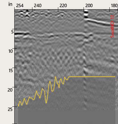 Concrete Scanning using Concrete GPR Scanner by Alsip Locating Service, LLC